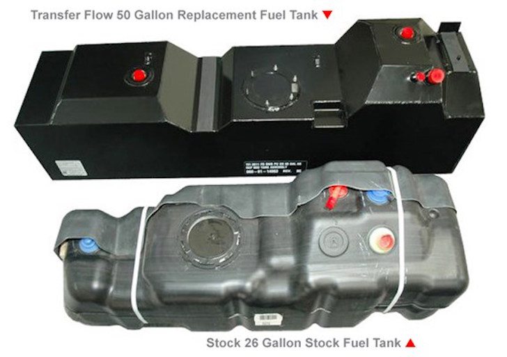 Increase Your Driving Range With A Replacement Fuel Tank RVshare