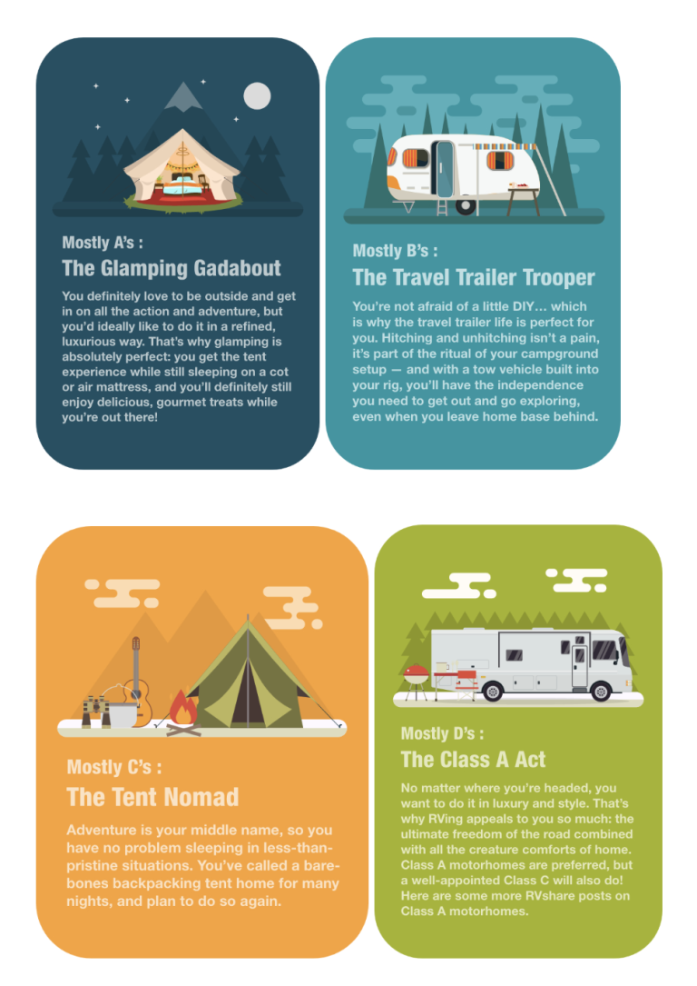 types of camper
